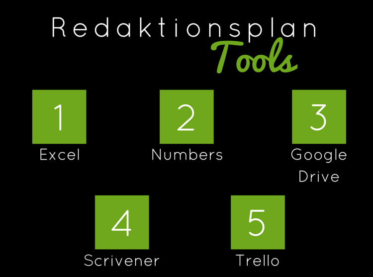 redaktionsplan tools